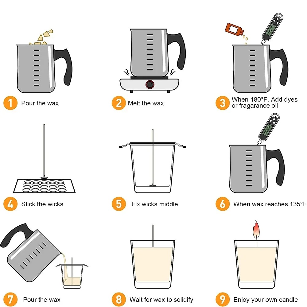 ชุดทำเทียน DIY Glintmos พร้อมแ - Candle Making Diy Kit บทวิจารณ์และราคา