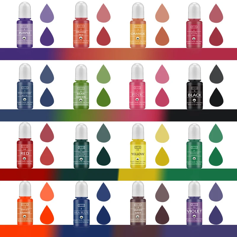 ชุดสีผสมเรซิ่นอีพ็อกซี่ DIY สำ - Candle Making Activity บทวิจารณ์และราคา